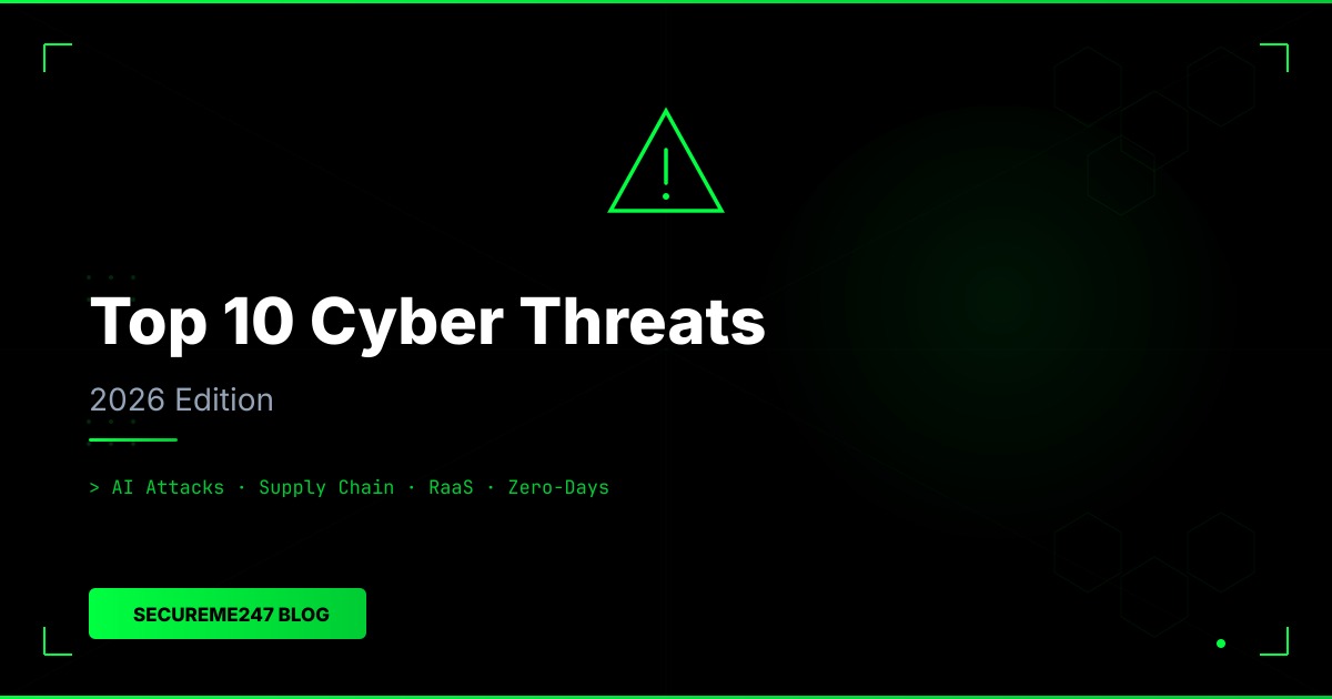 Top 10 Cyber Threats Facing Businesses in 2026